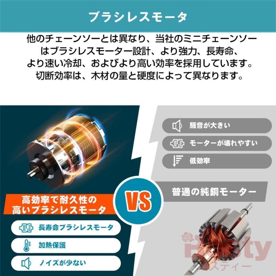 小型チェンソー
