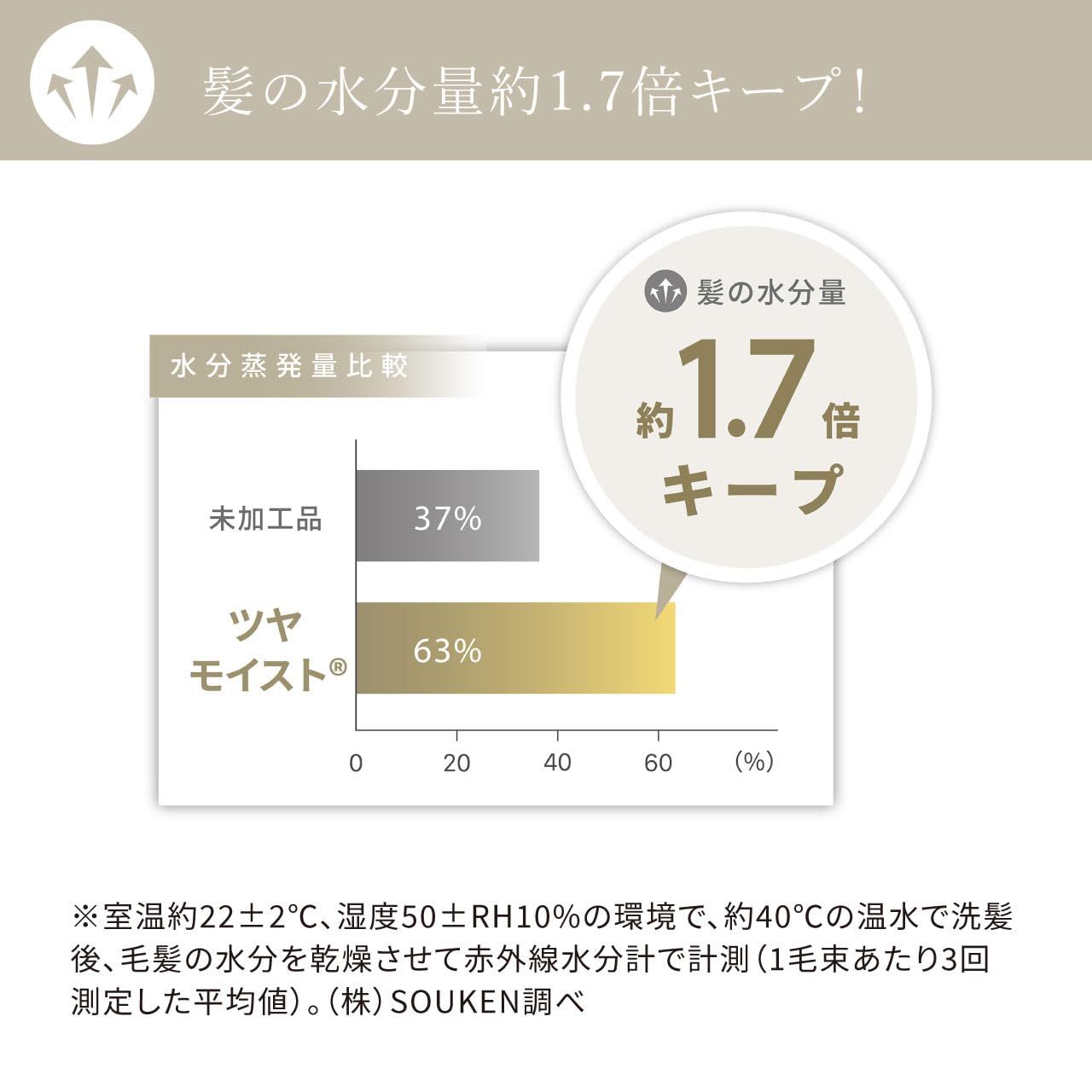 ピンク ピンク