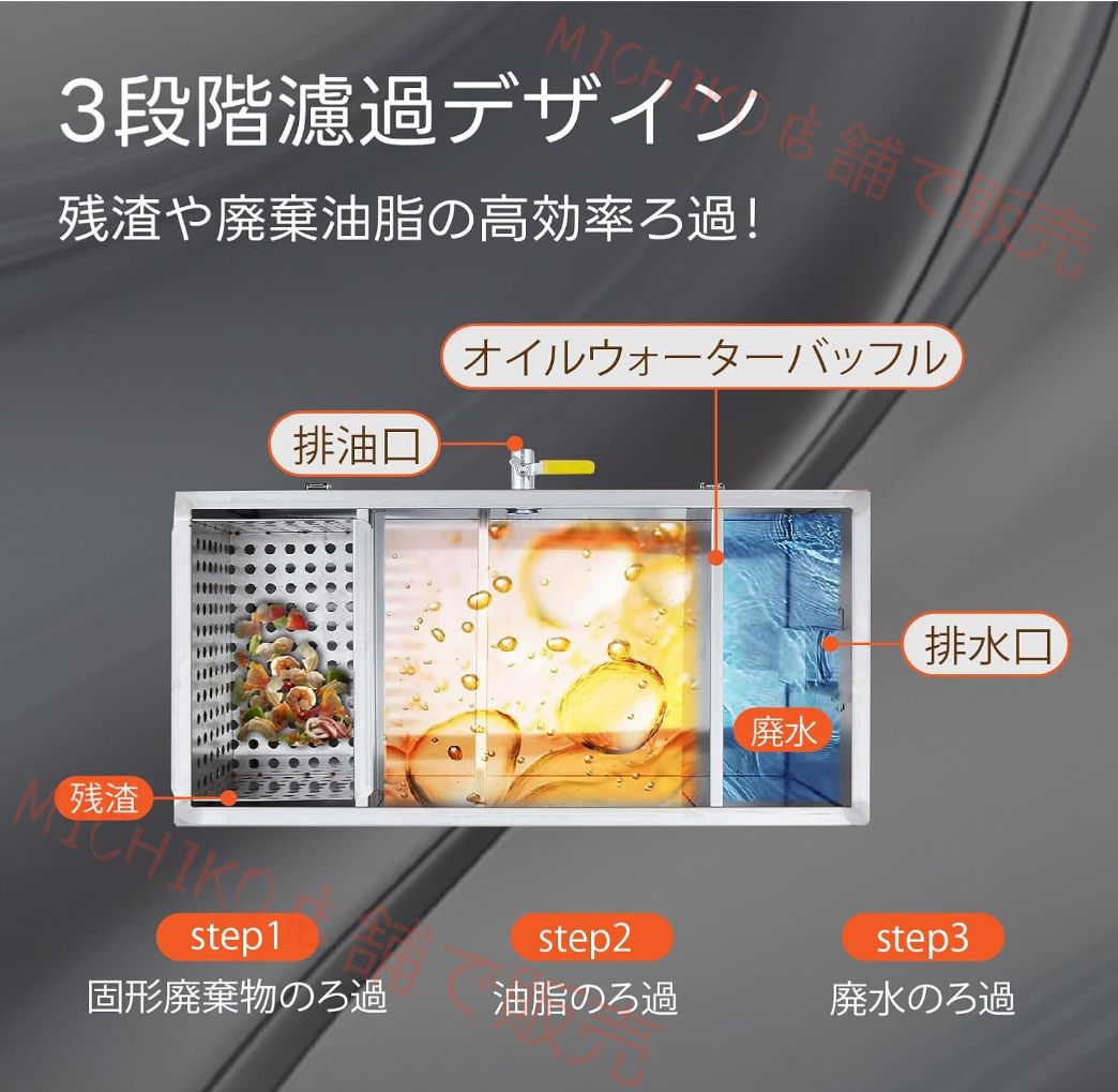 ステンレス鋼製 グリーストラップ