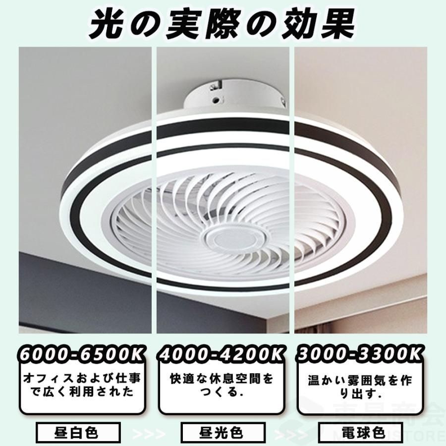 風量調節