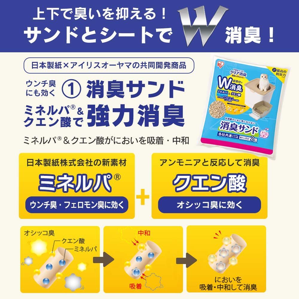 トイレ 猫