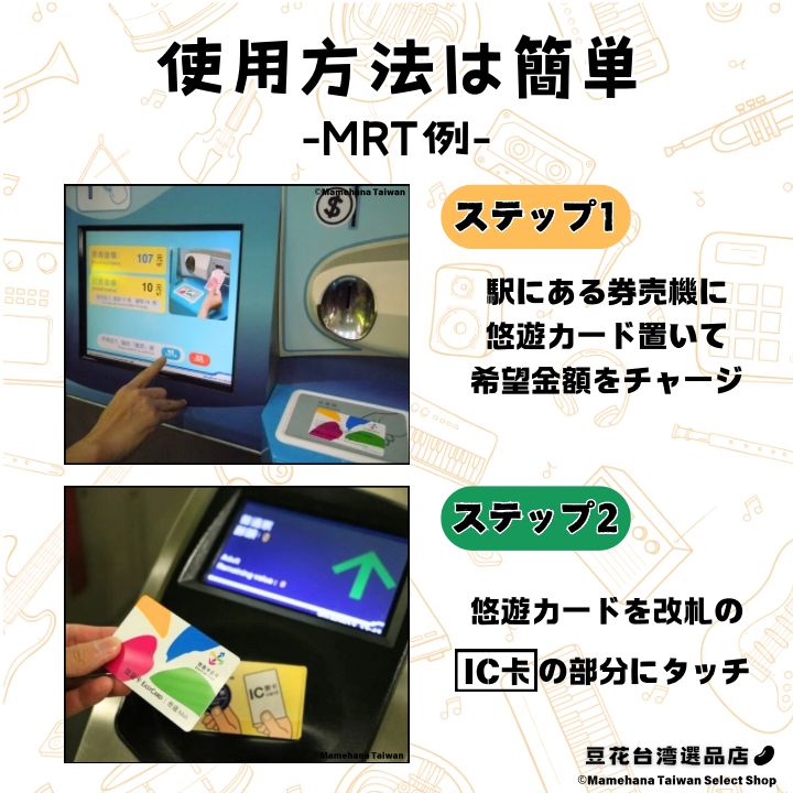 台湾限定悠遊カード　エヴァンゲリオン初号機　イージーカード　悠遊卡 台湾限定 初号機 悠遊カード イージーカード キーホルダー式台湾
