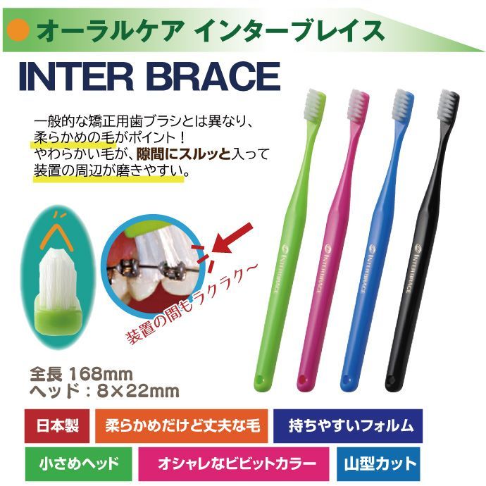 PBM 矯正 オーラルケア PBM Healing（PBMヒーリング）‐歯科矯正光加速装置（プレス