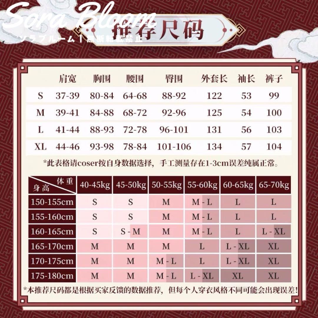 三分妄想