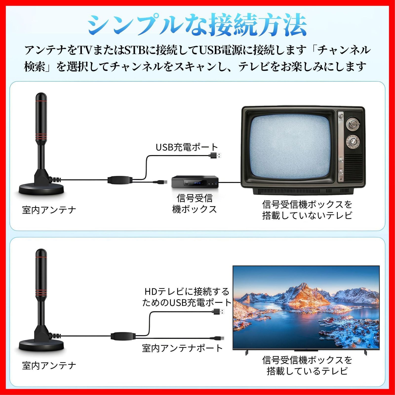 在庫処分】【2024強化版】室内アンテナ Scoban 4K HDTV ハイビジョン