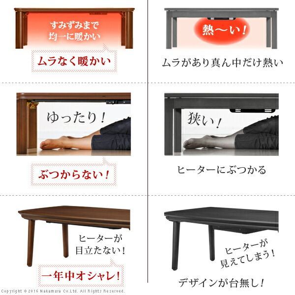 フラットヒーター かわいい