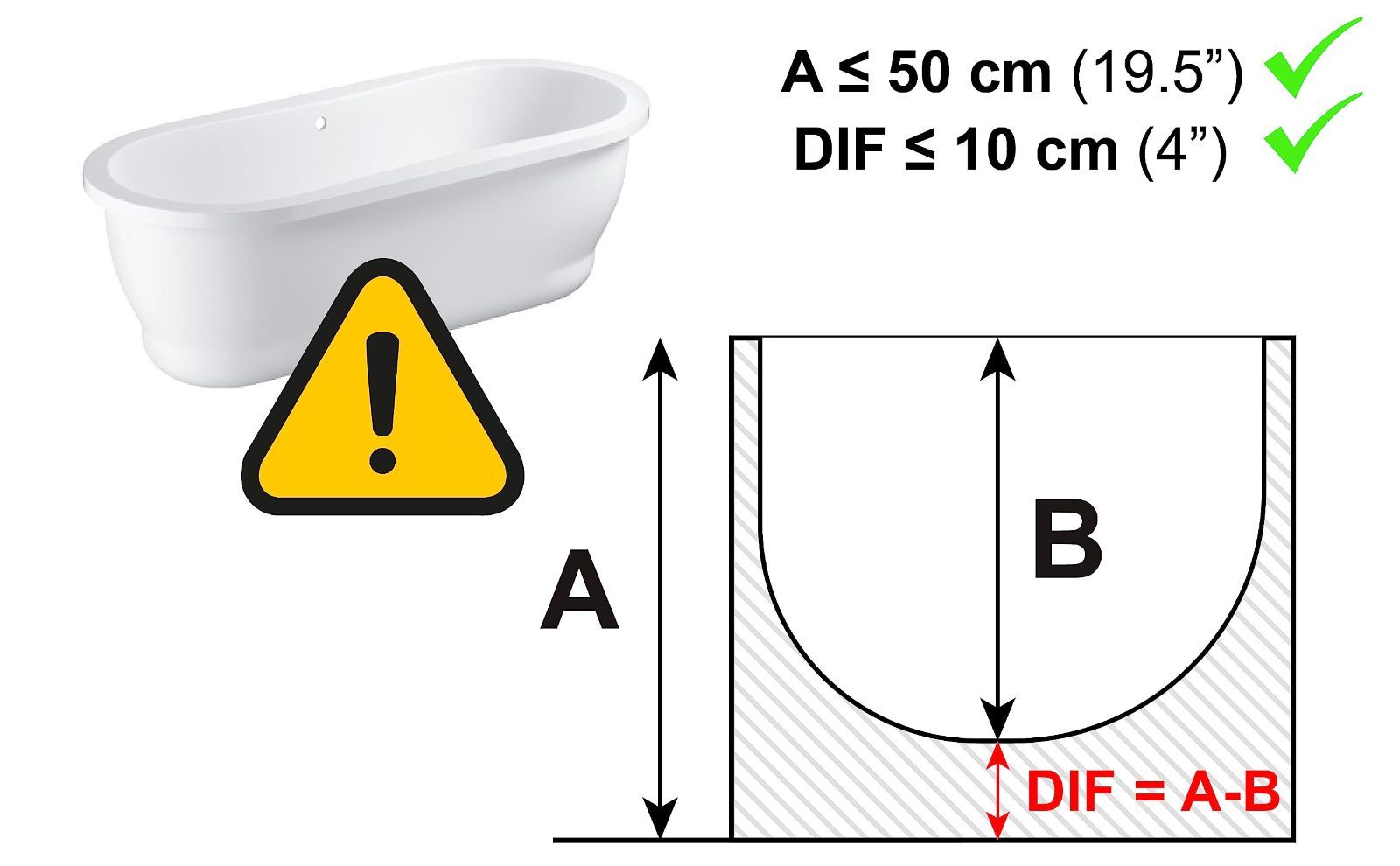  数量 PEPE - シャワーチェア 高齢者 障害者用シャワーベンチパッ 浴槽用調節 な浴槽移動ベンチ その他 入浴用品