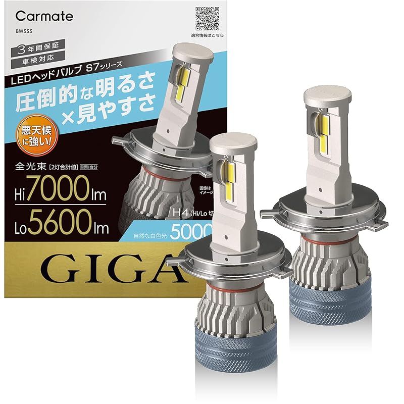 モデリスタ トップノットアンテナ シャークアンテナ プリウス30