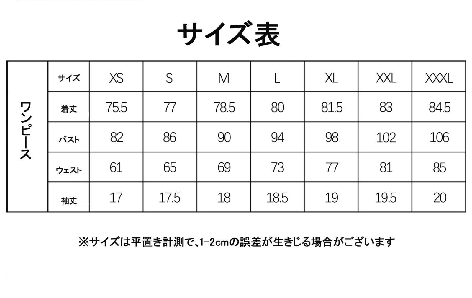 キャラ 人気