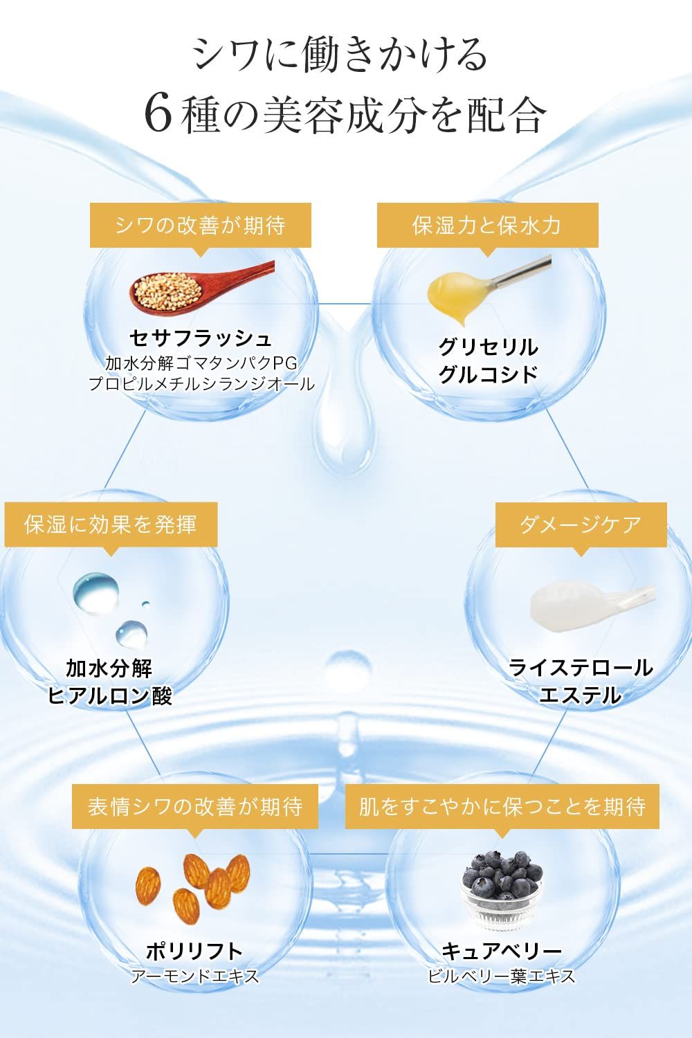 毛穴開き 乾燥肌
