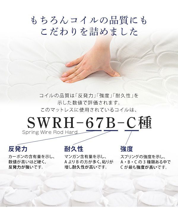 特許技術の圧縮梱包 ポケットコイルマットレス