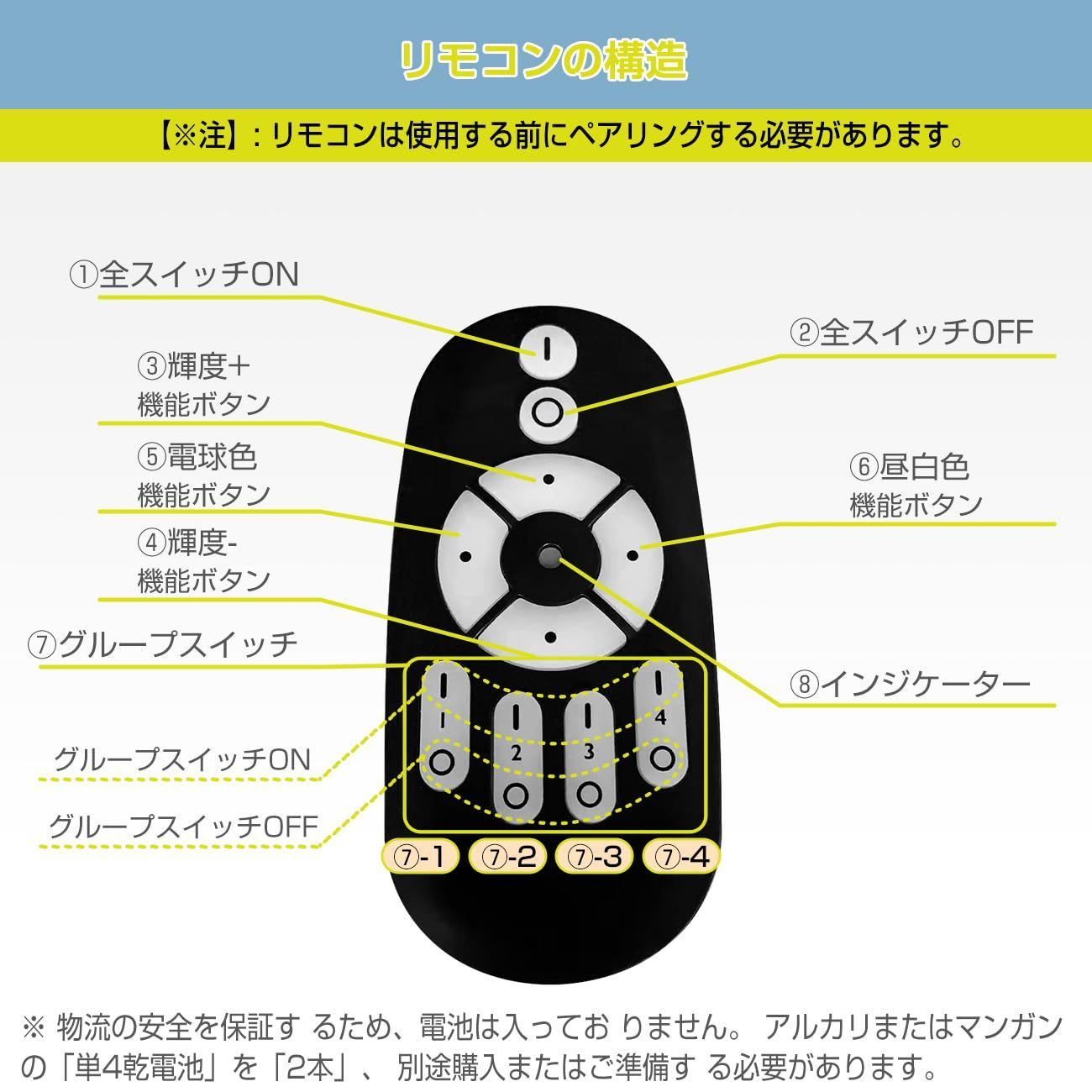 クリア電球