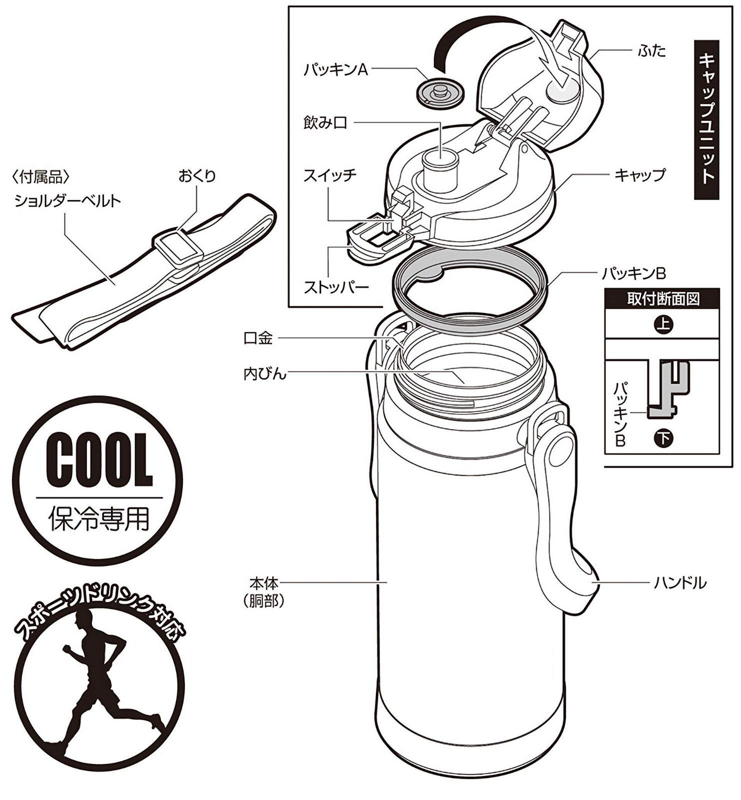 数量限定』スポーツドリンク対応 ウォータージャグ ダイレクトドリンク