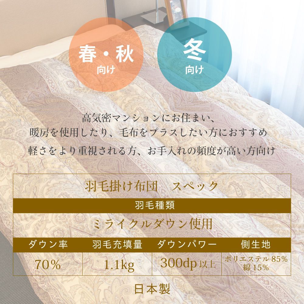羽毛布団 エコダウン70%