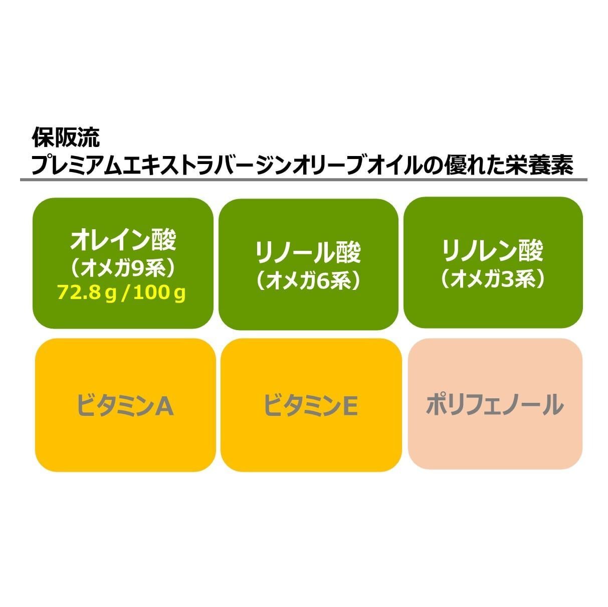 エキストラバージンオリーブオイル2本セット