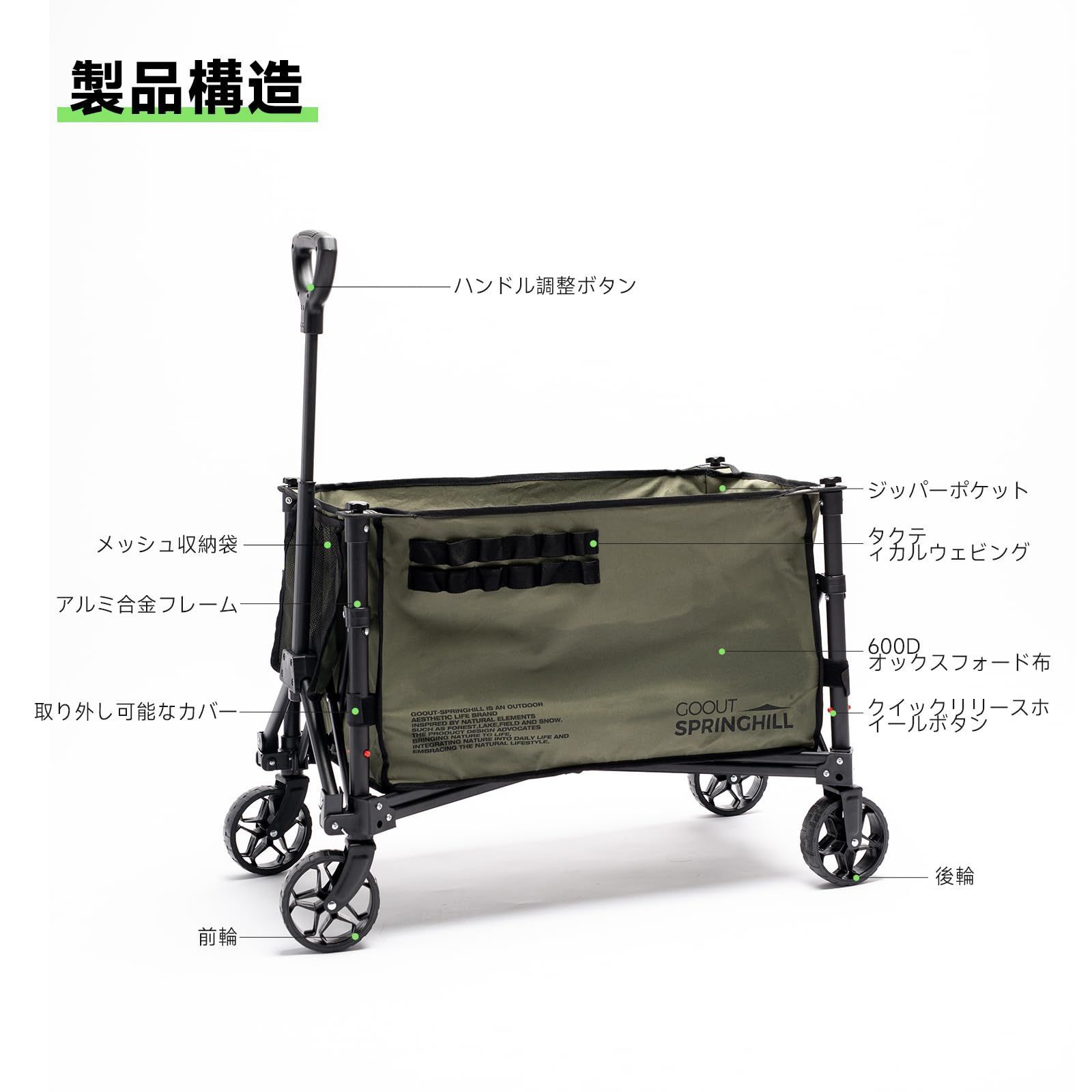 大容量105L ワイドタイヤ搭載 耐荷重100kg 折りたたみ式キャリー