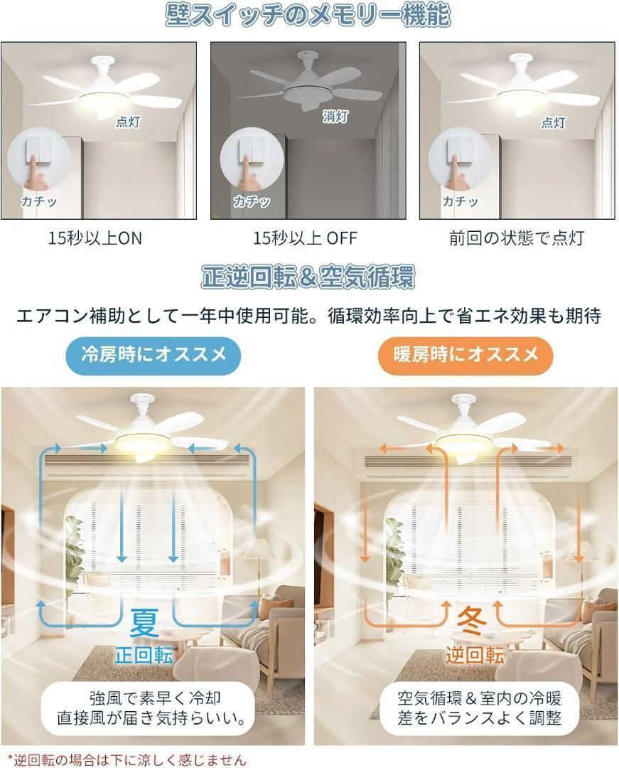羽根315 省エネ