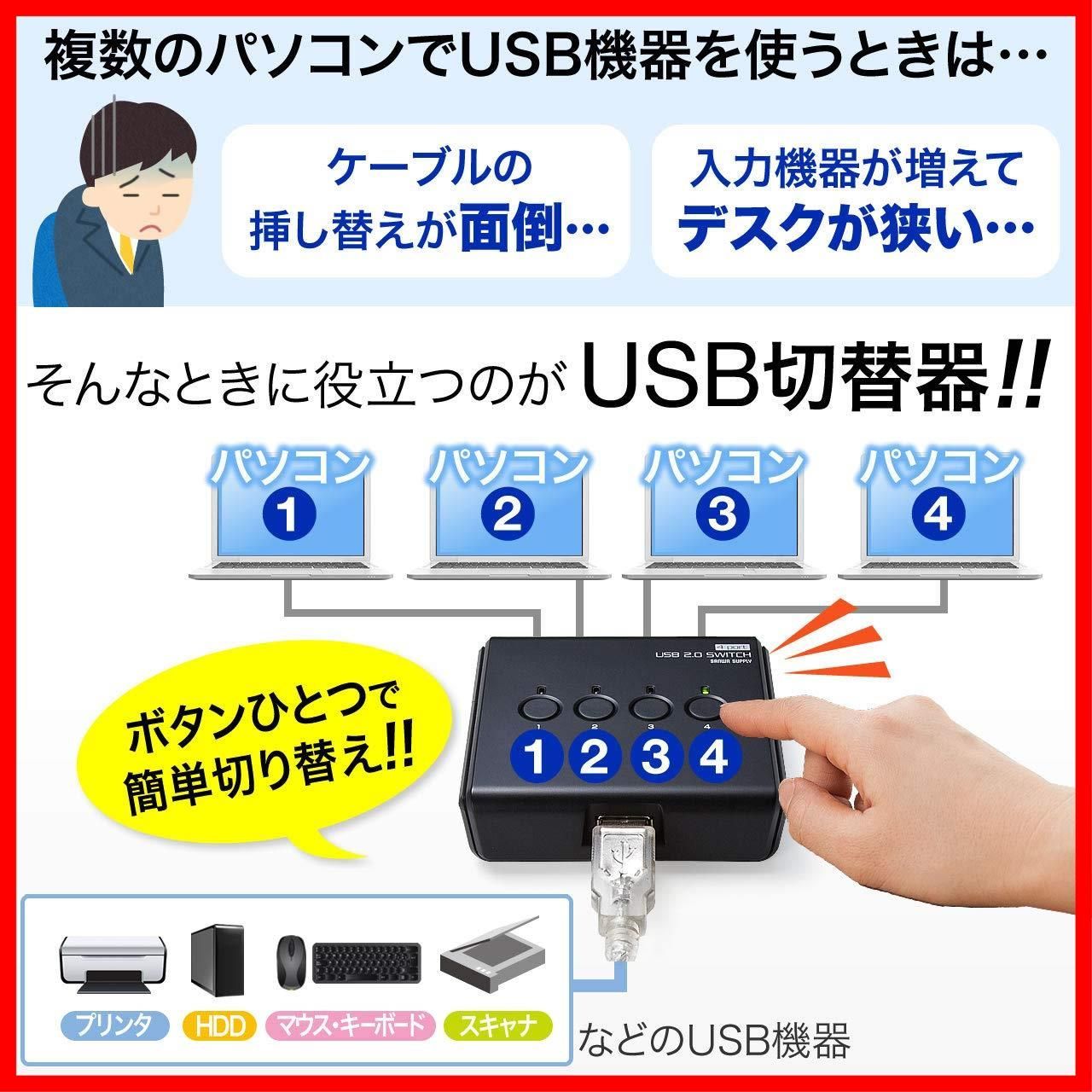USBハブ機能付 USB切替器