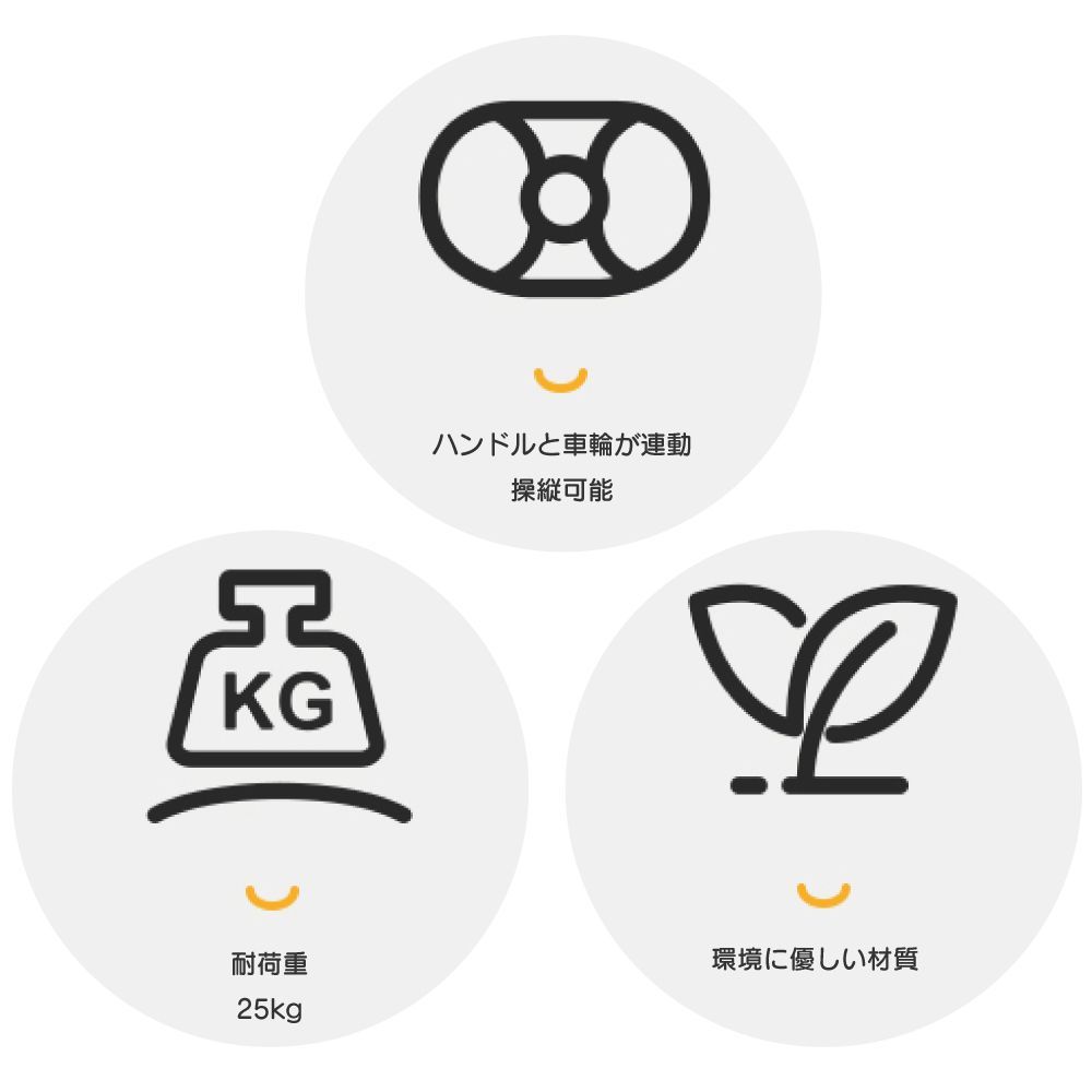 ギフト