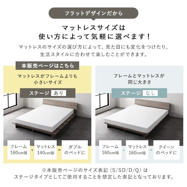 ローベッド ロースタイルベッド