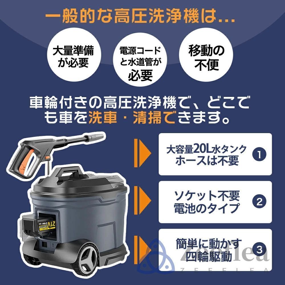 2025新登場 高圧洗浄機 タンク式 コードレス 充電式 タンク式高圧洗浄機 業務用 家庭用 20L 水道直結 吐出圧力12MPa 軽量 洗車 バッテリー 水圧洗車機 収納 掃除 2025新登場】高圧洗浄機 タンク式 コードレス 充電式 タンク式高圧洗浄
