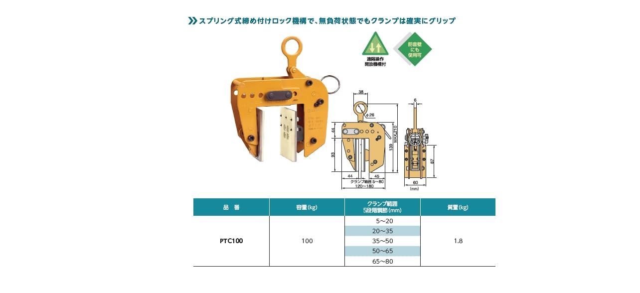 SUPERTOOL 型枠