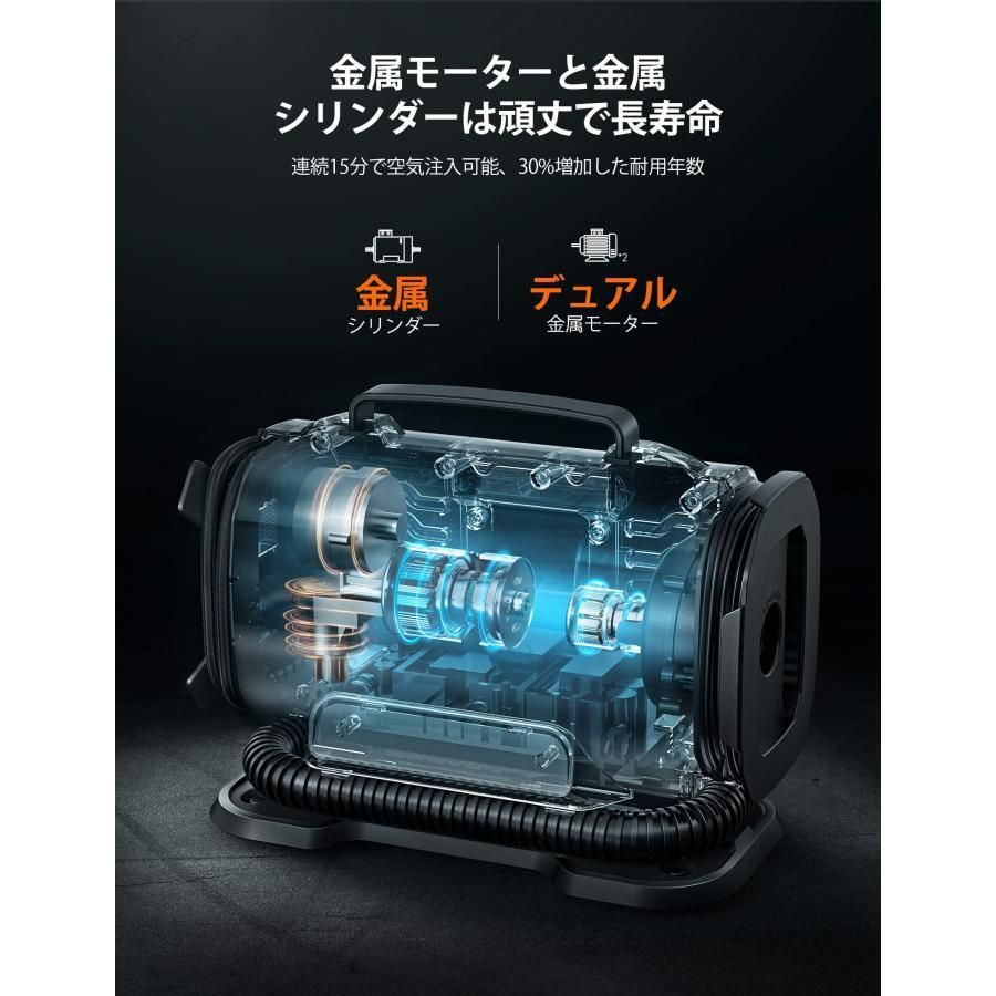 AstroAI エアーコンプレッサー 電動空気入れ 5 in 1 タイヤ・プール