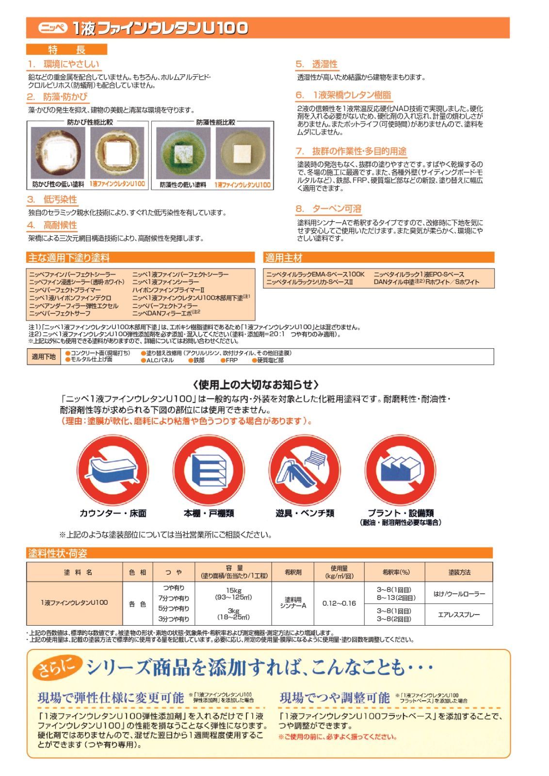  在庫豊富 ニッペ 1液ファインウレタンU 100 15 Kg ニュータフレッド つやあり ペンキ 塗料 塗料 塗装