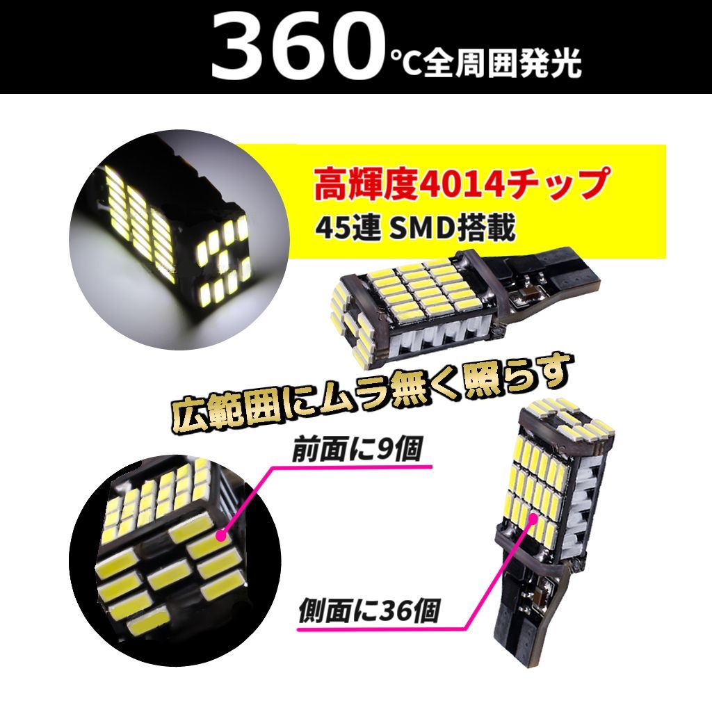 ダイハツ タフト　 LEDヘッドライト 2個セット ダイハツ タフト LEDヘッドライト 2個セット タフト LA9#0S 対応 LED