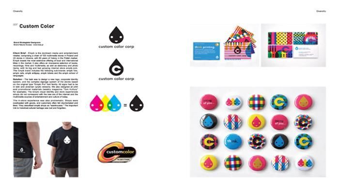 :RELOGO Re-designing the brand ロゴデザイン デザイン 洋書 ブランディング 広告 CI コーポレートアイデンティティ  - メルカリShops