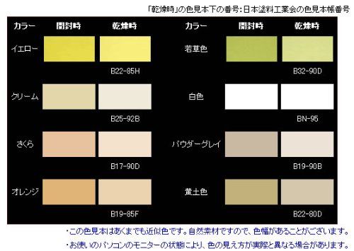 日本プラスター 漆喰うま~くヌレール 18kg パウダーグレー色