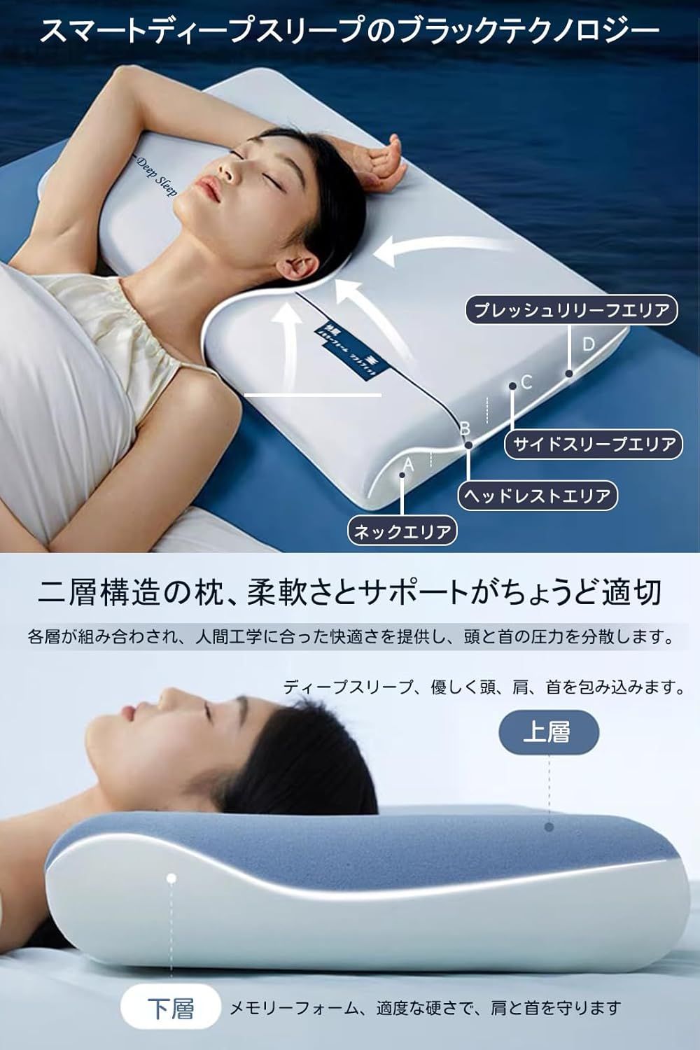 5つ星ホテル仕様】Kebnor 枕 首が痛くならない 枕カバー 5つ星ホテル仕様】Kebnor 枕 首が痛くならない 枕カバー