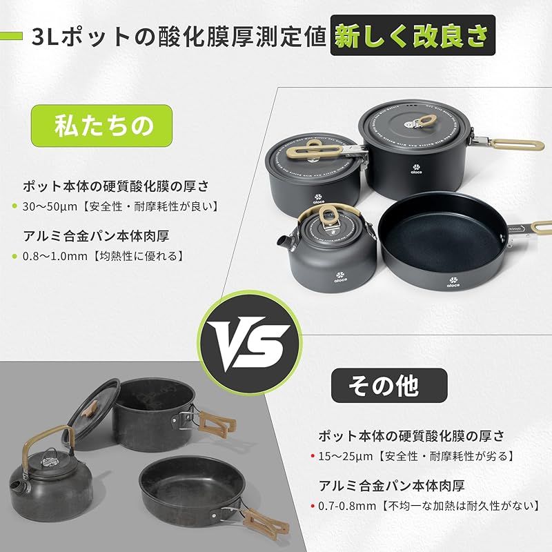 登山用品 アルミクッカー