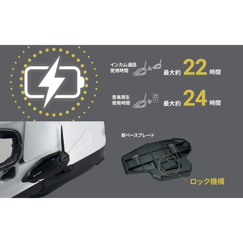 SYGN HOUSE(サインハウス) バイク用 ブルートゥース 無線 Amazon.co.jp: SYGN HOUSE(サインハウス) バイク用 Bluetooth