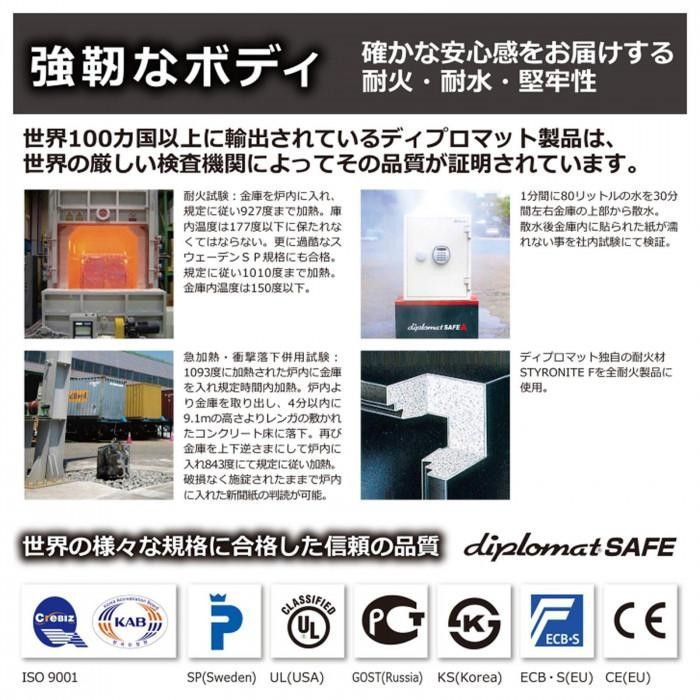 R3デジタルテンキー式ロック 容量19L