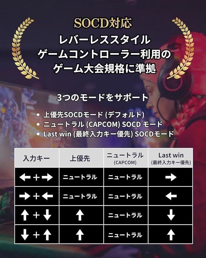 スティック ヒットボックス