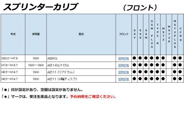 玄人向けブレーキパッド