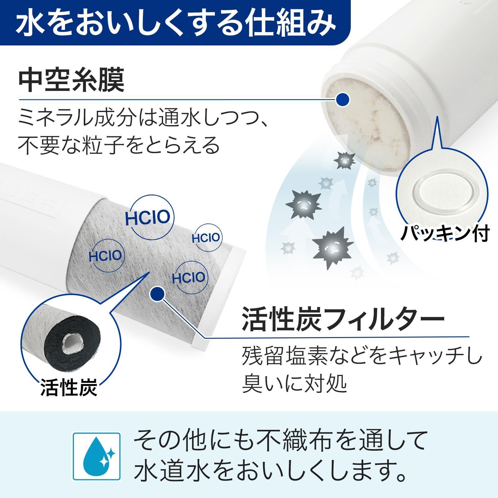 浄水器