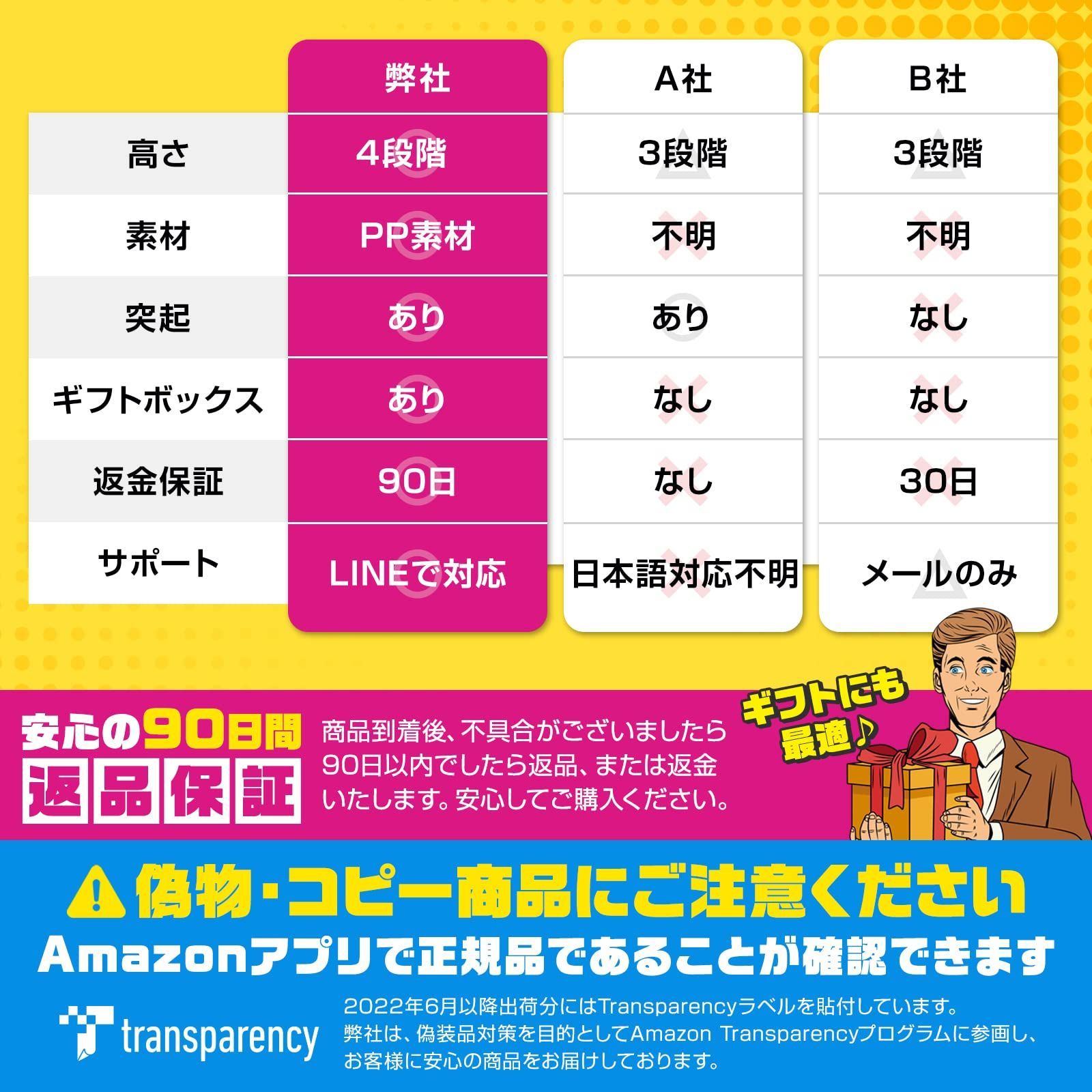 特価商品】ストレッチ 背中 腰 背筋 バックストレッチャー 伸ばし 器具