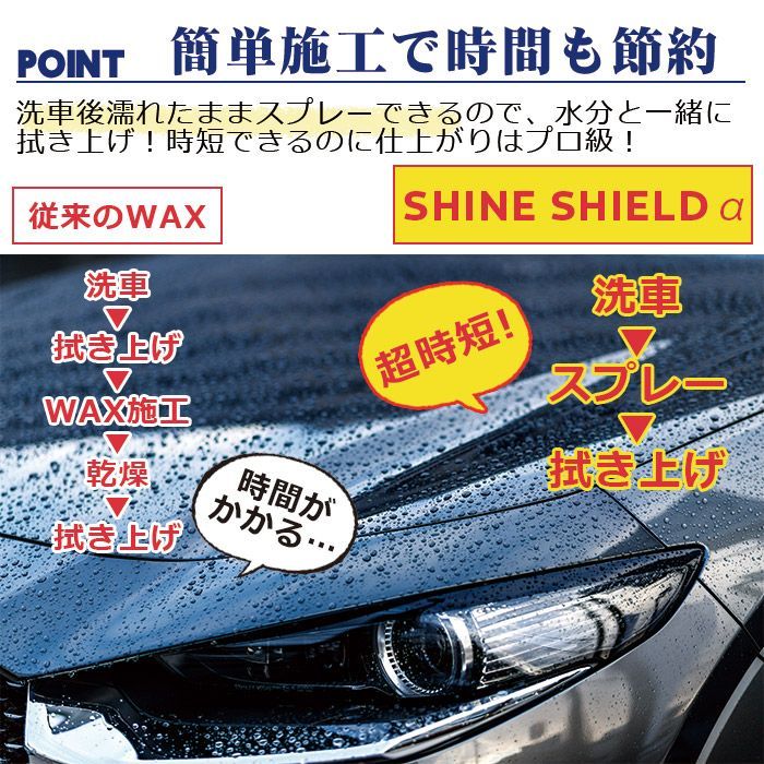 【楽天1位】車 コーティング スプレー 滑水 シャインシールドα 200ml | 日本製 洗車 滑水性 最強 極艶 つや 艶出し 撥水スプレー 簡単 撥水 超撥水コーティング剤 ガラスコーティング 水垢 水あか 防汚 車洗車 ガラス撥水 自動車 洗車用品