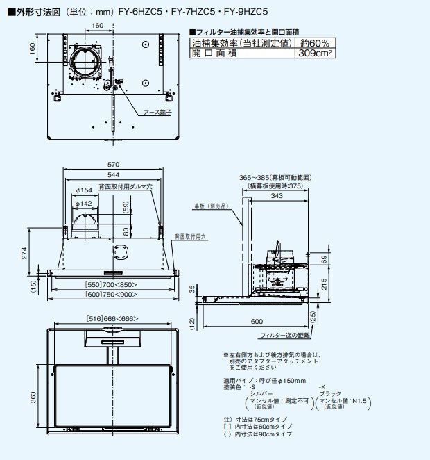 パナソニック FY-7 HZC 5-S 換気扇 レンジフード 75 cm幅 スマートスクエアフード シロッコファン シルバー