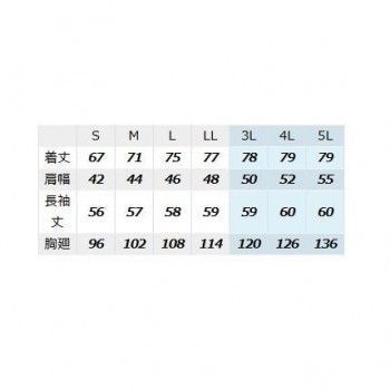860