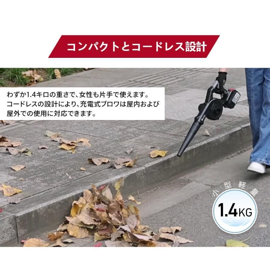 集じん機能付き 集塵