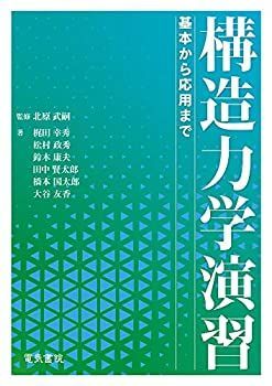 ししき ゼロシキスーパーライトスペックTZ－70SUL－FC／ST