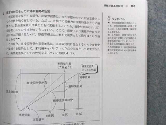 UI02-035 LEC 公認会計士講座 フォーサイト テキスト/短答上級講座などポイントアップ答練付き 2021年合格目標 未使用品 00L4D -  メルカリ