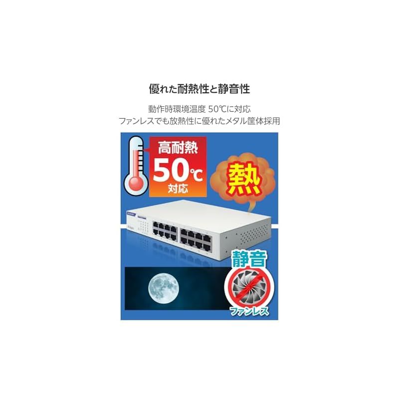 スイッチングハブ ギガビット