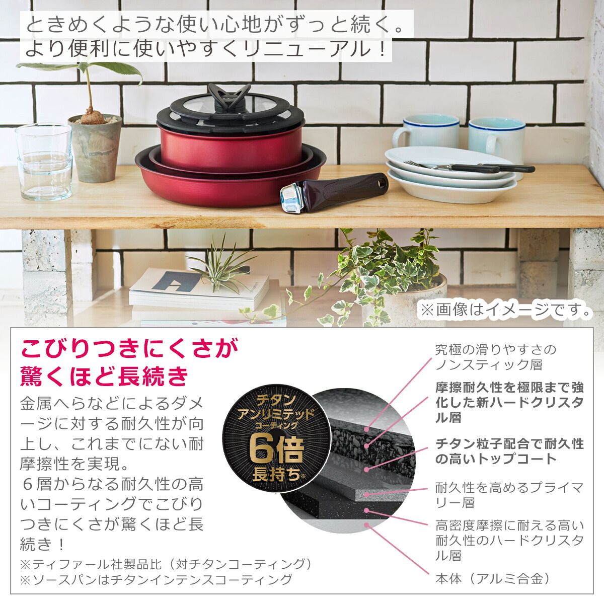 ティファール フライパン セット インジニオ・ネオ IHルージュ  