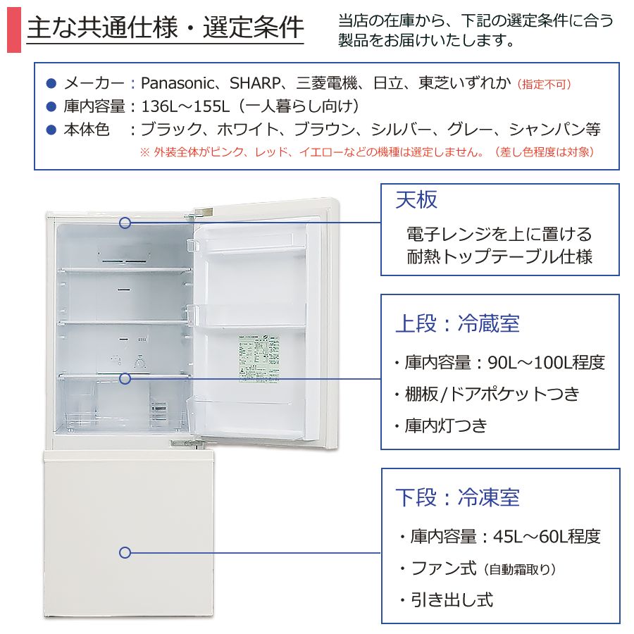 極美品ランク/製造年より3年～5年/屋内搬入付き】 国内大手メーカー製 当店おまかせ家電2点セット 長期90日保証 冷蔵庫＆洗濯機 霜取り不要ファン式  一人暮らし ボトムフリーザー - メルカリ