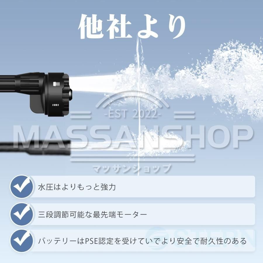 6.0MPa