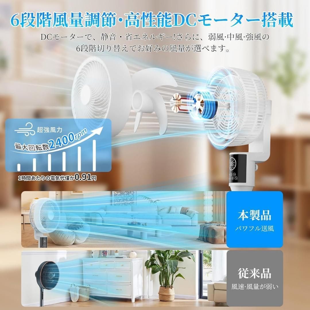 サーキュレーター DCモーター